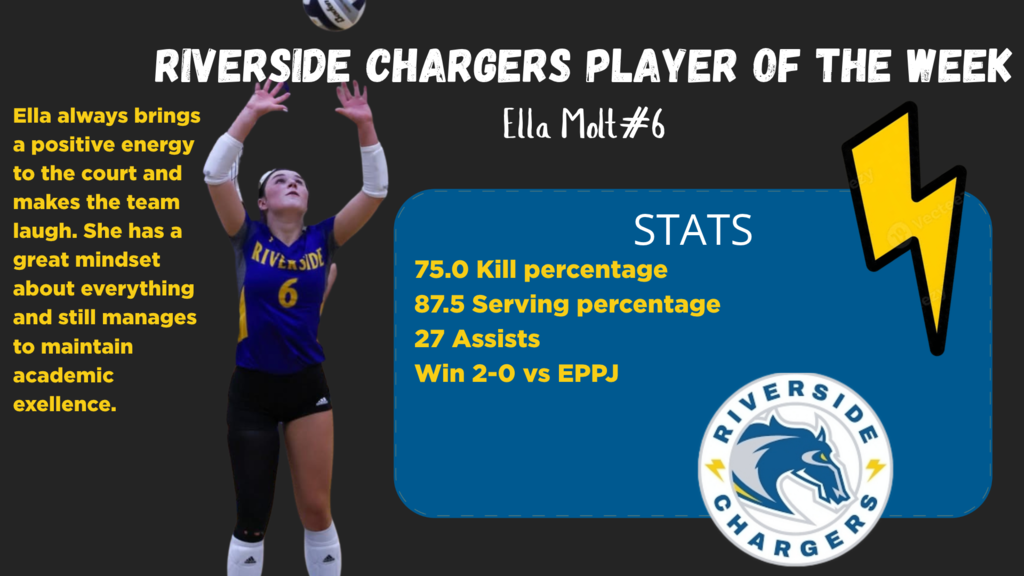 Volleyball player of the week Ella Molt