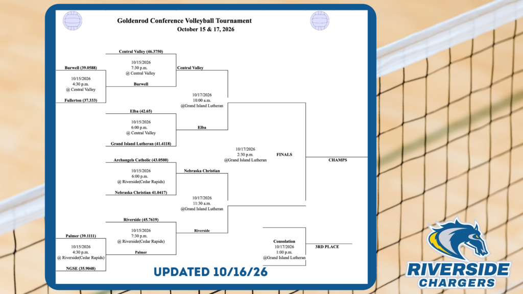 updated conference vball bracket