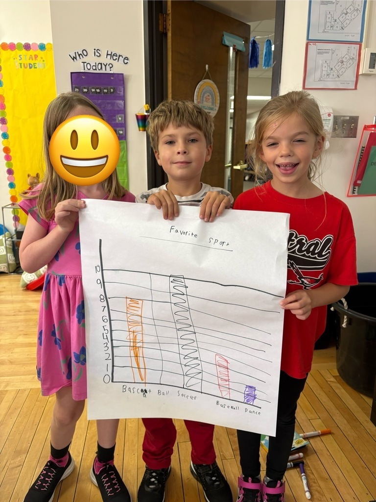 This week Ms. Determann's 2nd graders completed their math lesson on data and graphing. To wrap up the lesson, the students worked in groups to complete a bar graph or picture graph using different data. Everyone worked together and used teamwork to complete their graphs!