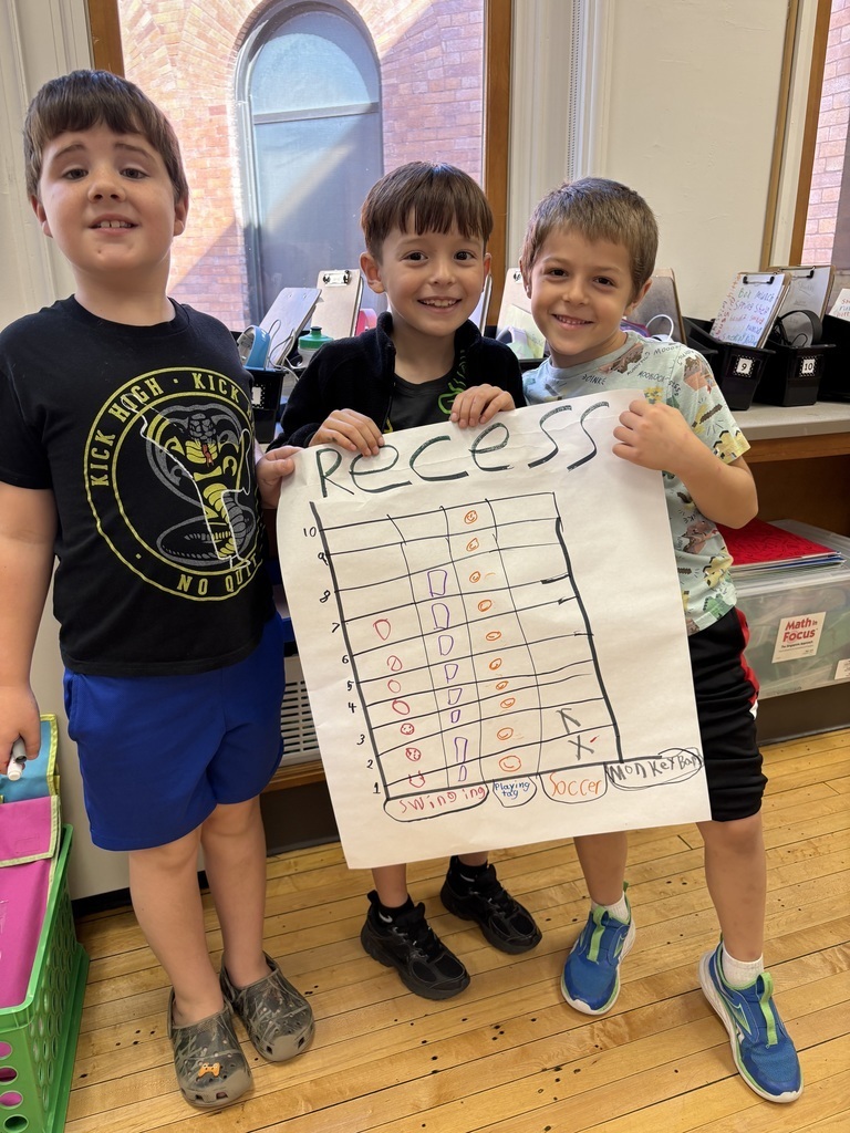 This week Ms. Determann's 2nd graders completed their math lesson on data and graphing. To wrap up the lesson, the students worked in groups to complete a bar graph or picture graph using different data. Everyone worked together and used teamwork to complete their graphs!