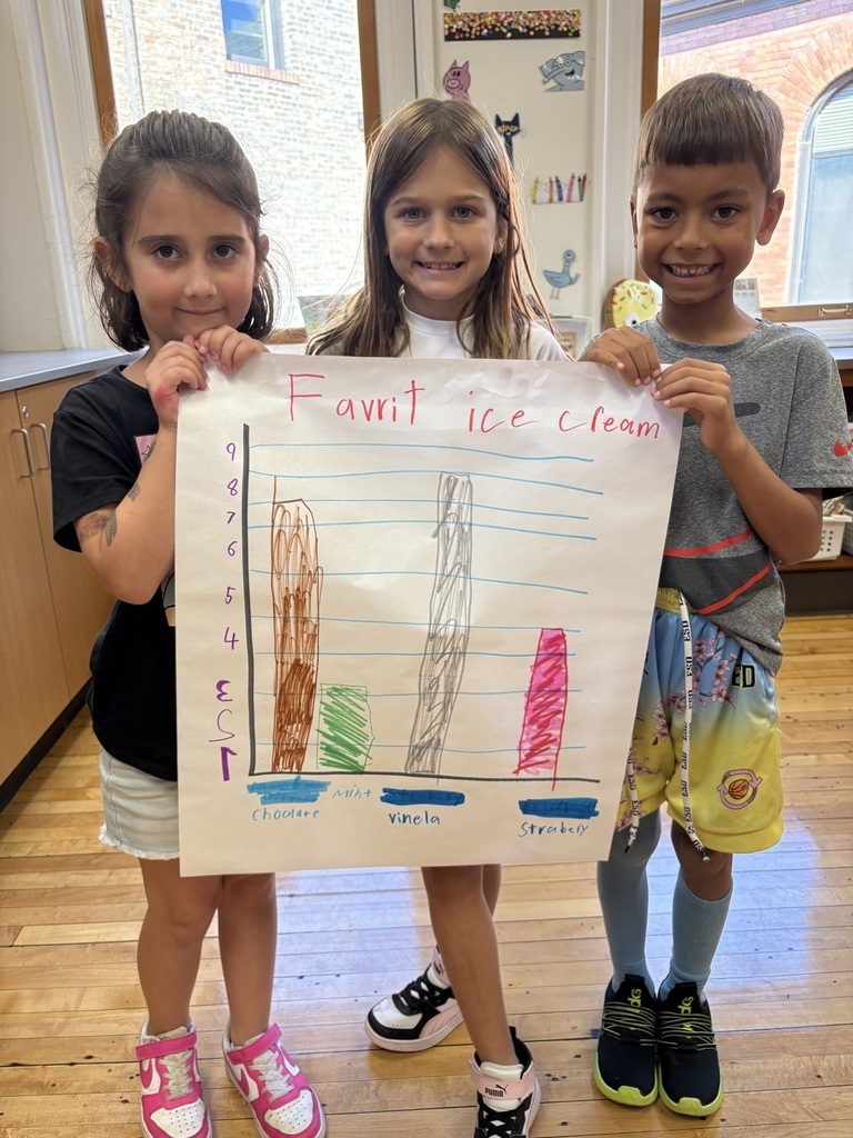 This week Ms. Determann's 2nd graders completed their math lesson on data and graphing. To wrap up the lesson, the students worked in groups to complete a bar graph or picture graph using different data. Everyone worked together and used teamwork to complete their graphs!