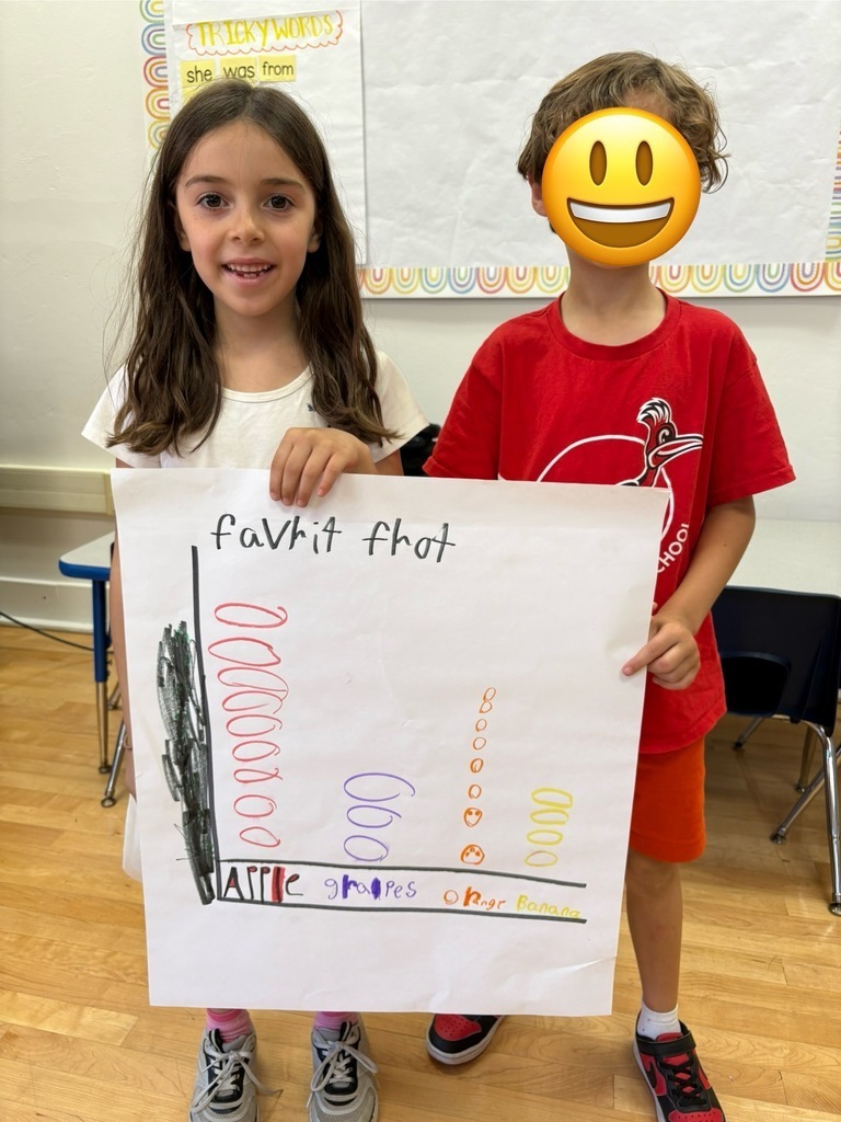 This week Ms. Determann's 2nd graders completed their math lesson on data and graphing. To wrap up the lesson, the students worked in groups to complete a bar graph or picture graph using different data. Everyone worked together and used teamwork to complete their graphs!