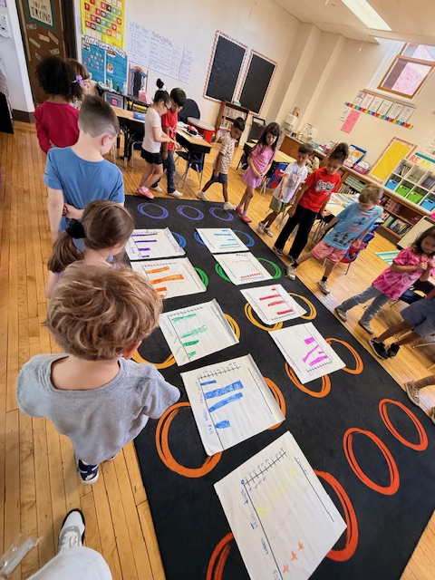 Second graders in Ms. Neal's class taking a gallery walk around the rug to seethe bar graphs and picture graphs that different groups created.