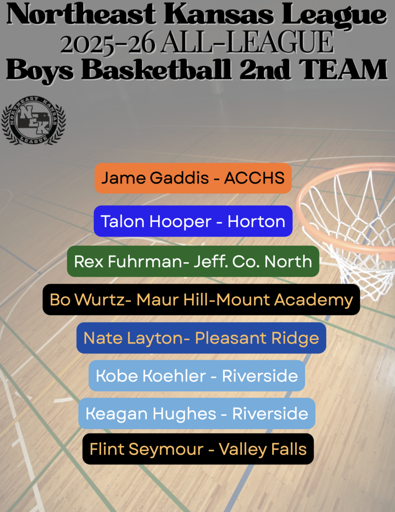 basketball 2nd all team