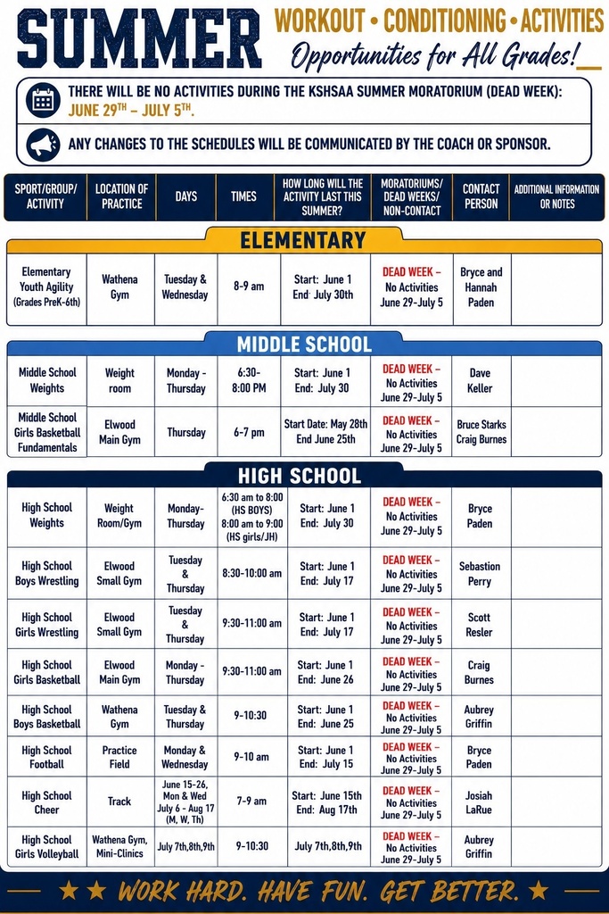 '26 Summer Workouts