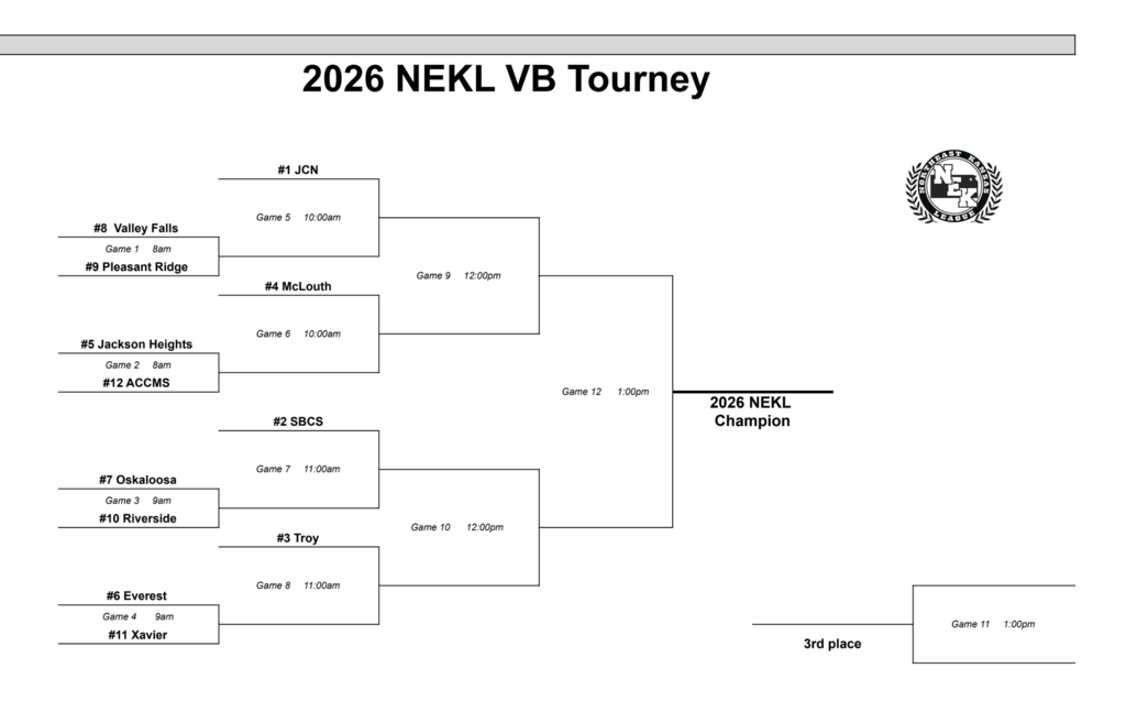 rms league vb
