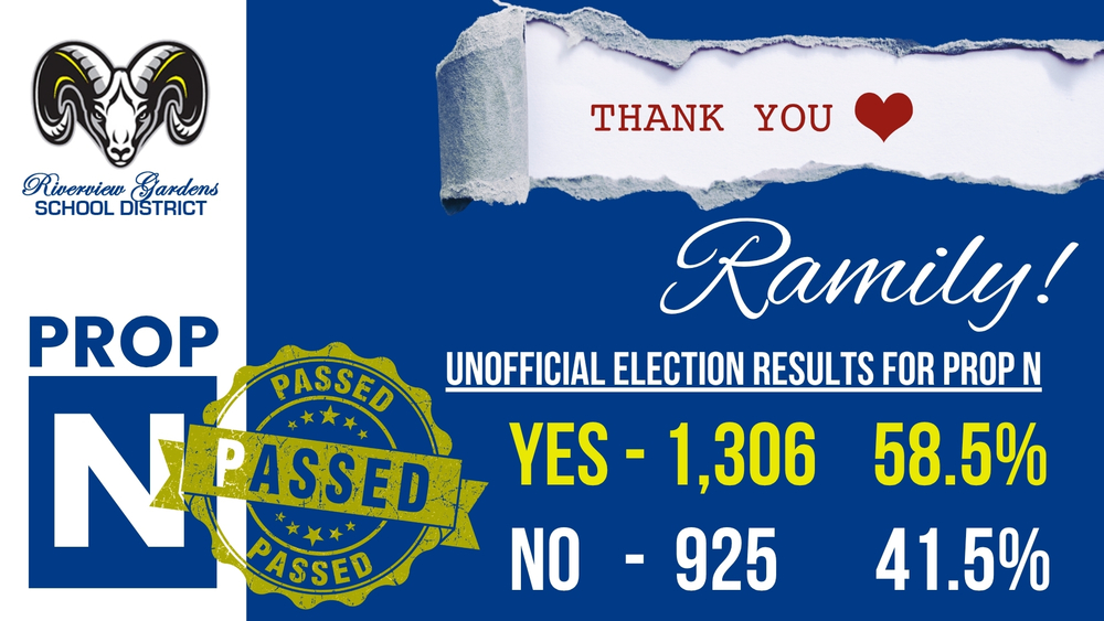 April 7 Election Results