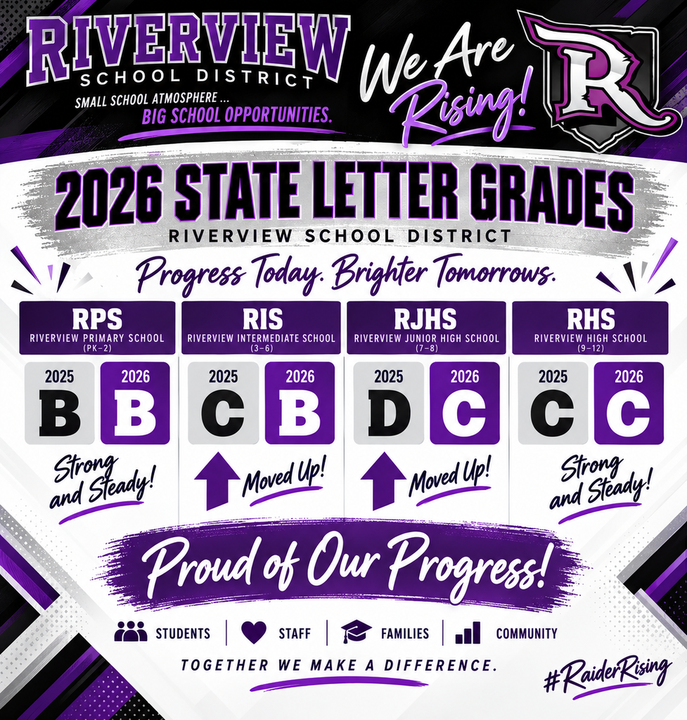 Riverview