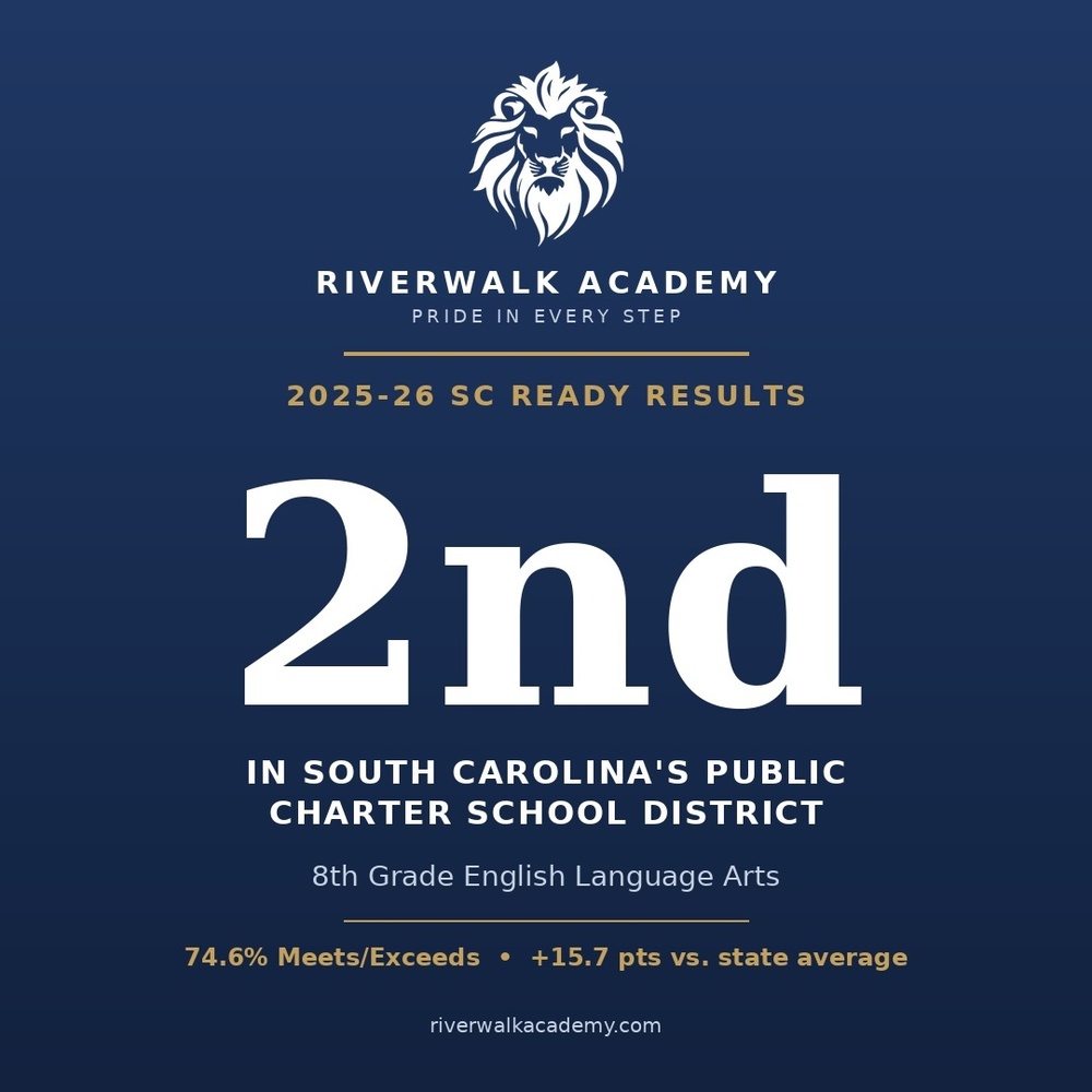 good scores graphic