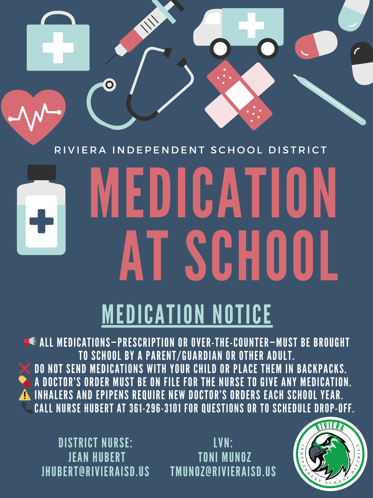 medications