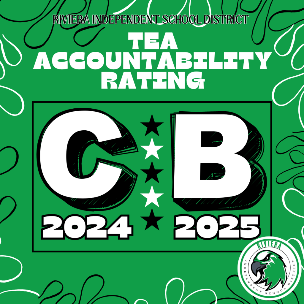 tea aCCT, RATING