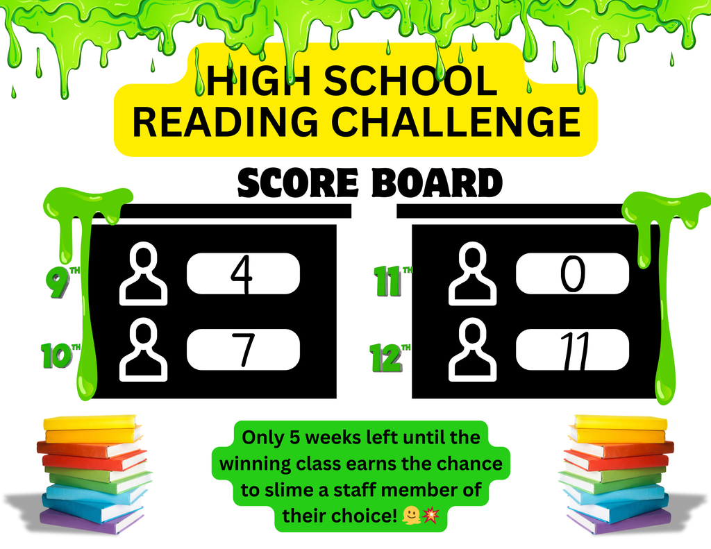 High School Reading Challenge update