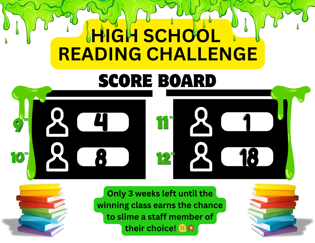 Week 3 High School Reading Challenge