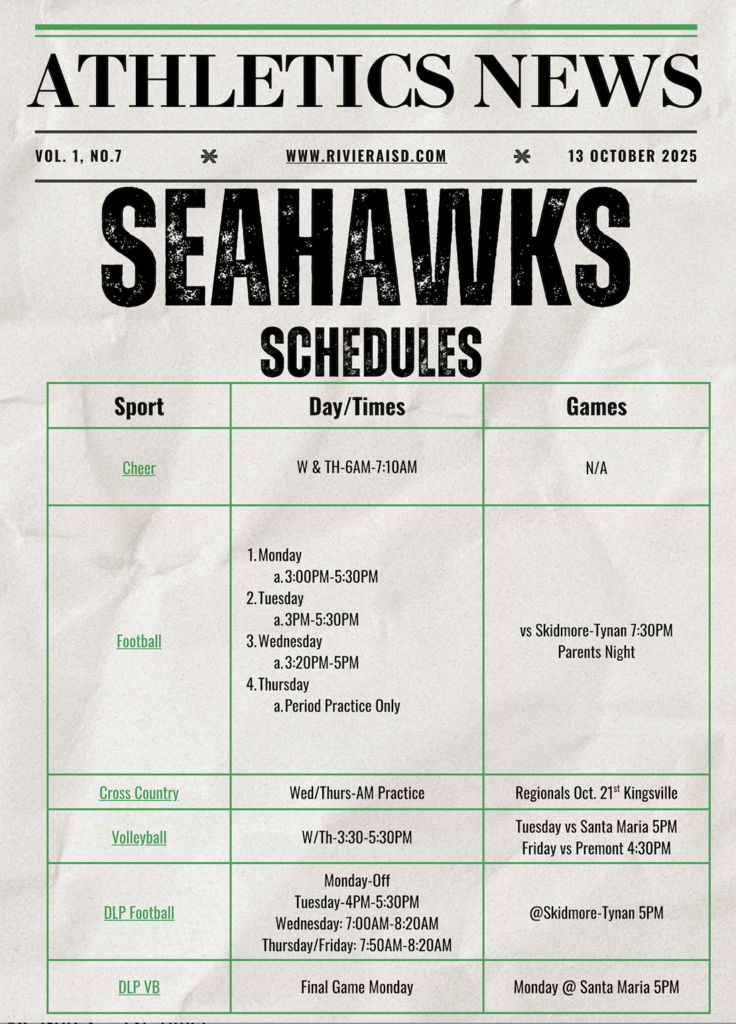 Gameday Posts