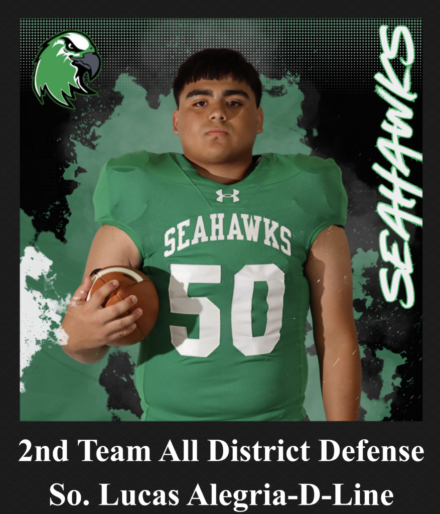 Football All District