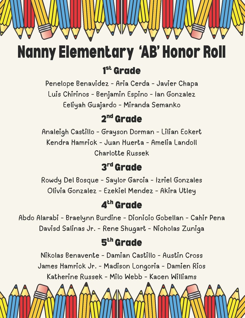 Nanny  'AB'  Honor Roll - Semester 1