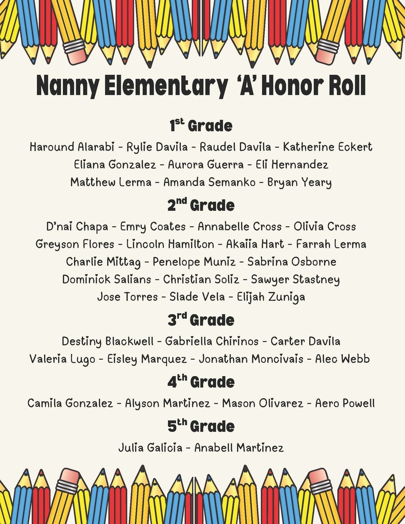 Nanny  'A'  Honor Roll - Semester 1