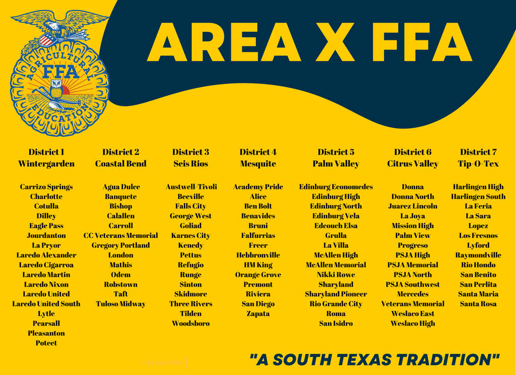 Area X FFA Flyer