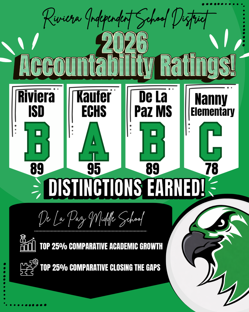 accountability rating 2026