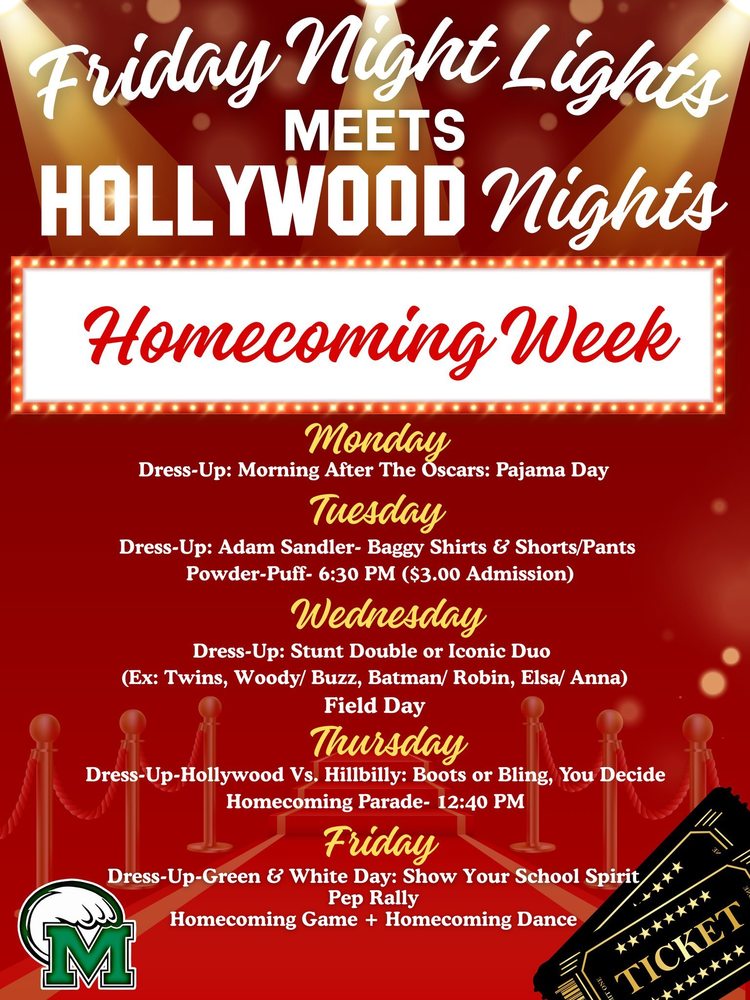 HC