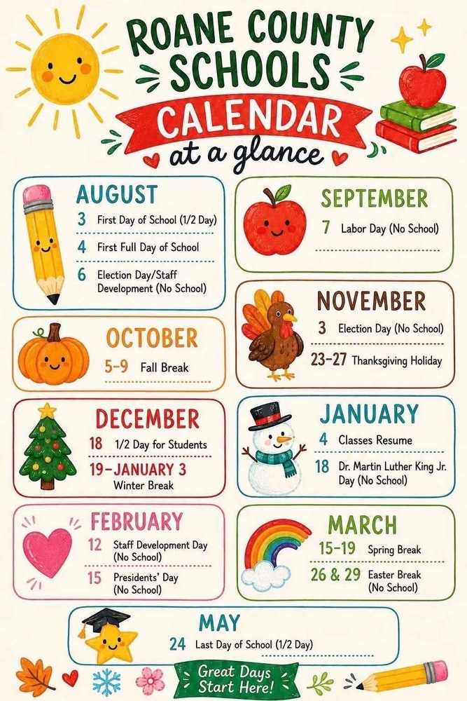 RCS 26-27 at a glance