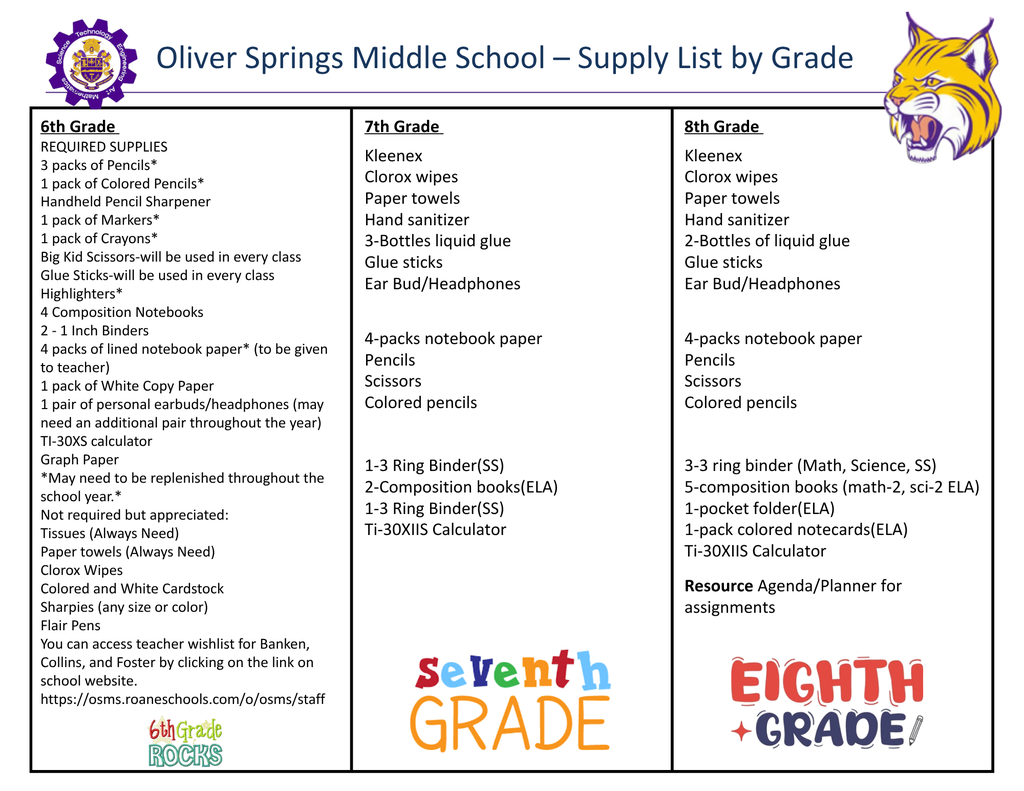 Supply List for 6th 7th 8th grades