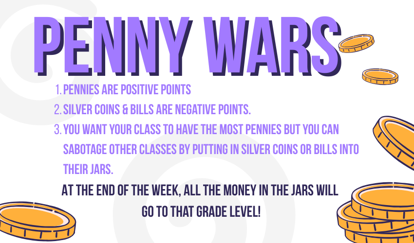 Pennies on a white background