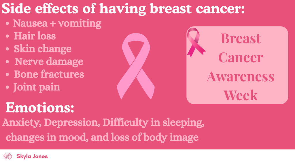 pink ribbons with breast cancer symptoms