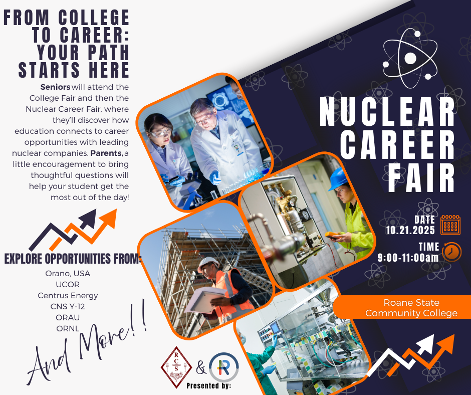 nuclear fair poster