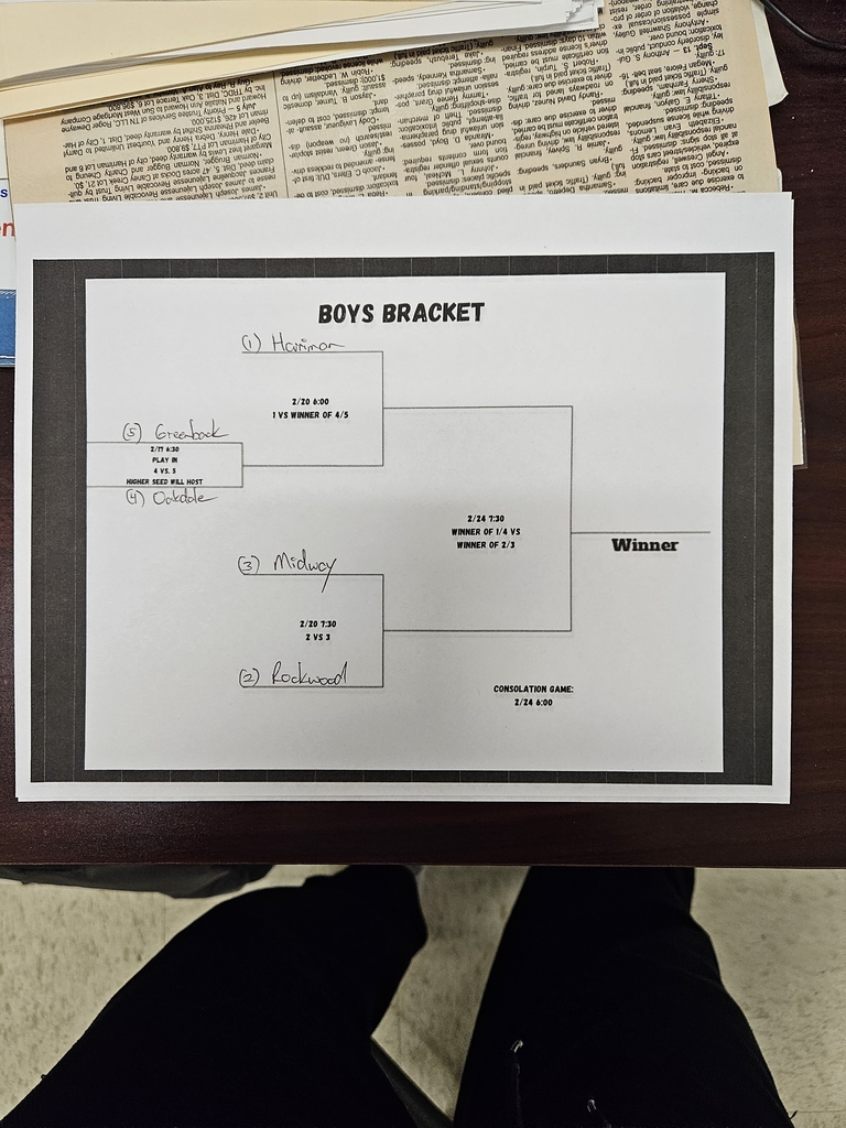 Boys bracket