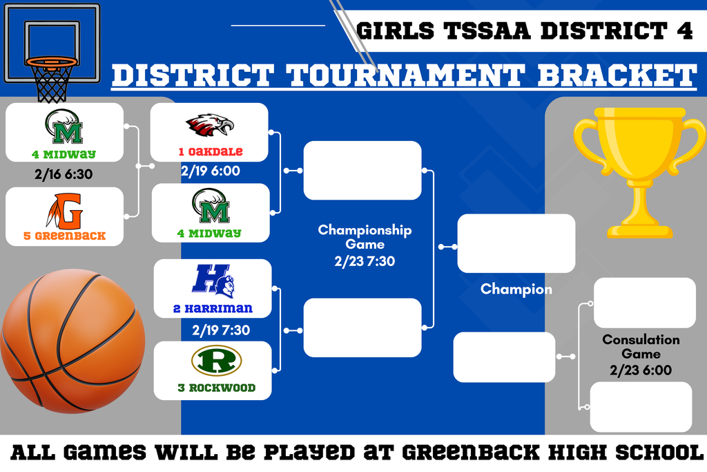 Girls Tournament Bracket