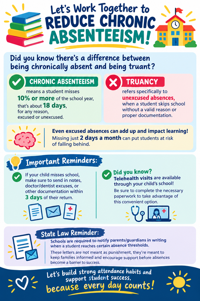 Attendace Awareness Month