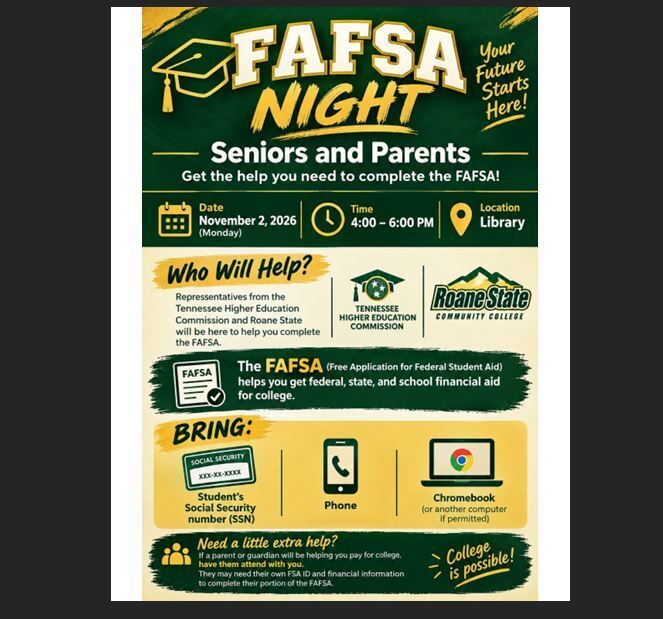 fafsa