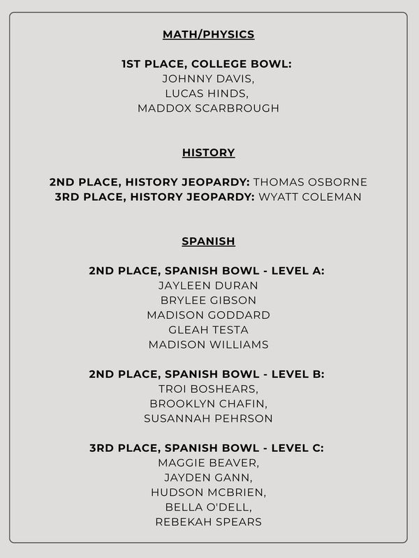 Academic Festival Winners