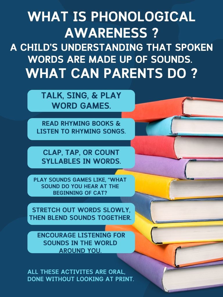 Phonological Awareness 