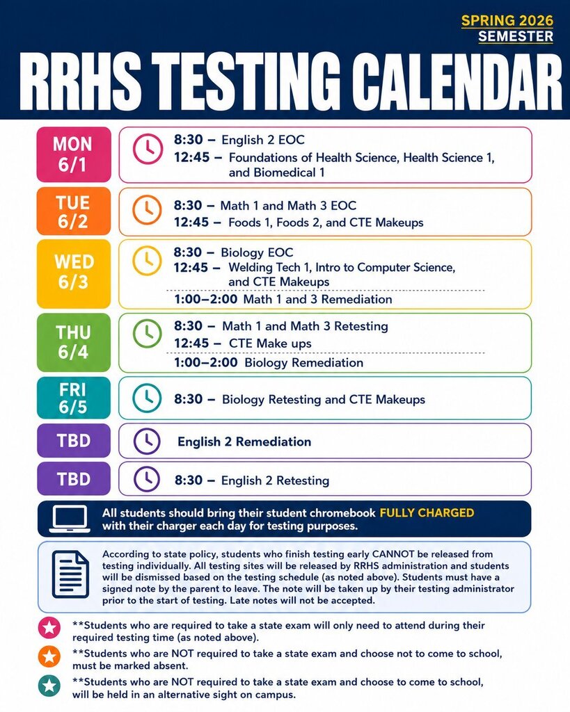 RRHS Testing Schedule