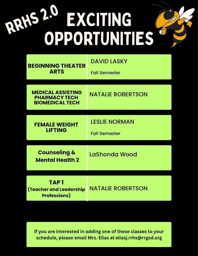 RRHS New Opportunities