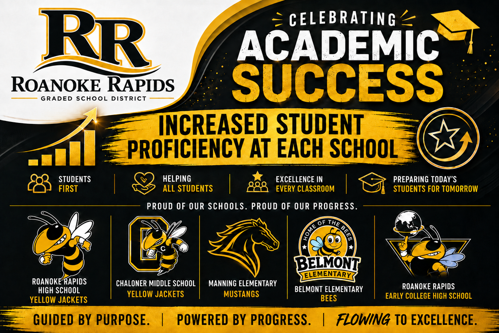 RRGSD Academic Success