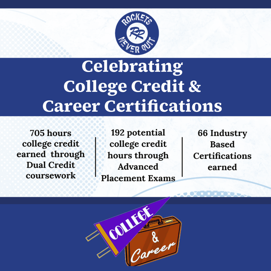 College & Career celebrations