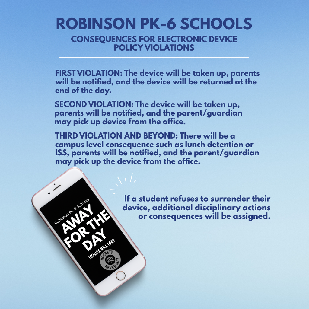 PK-6 Consequences