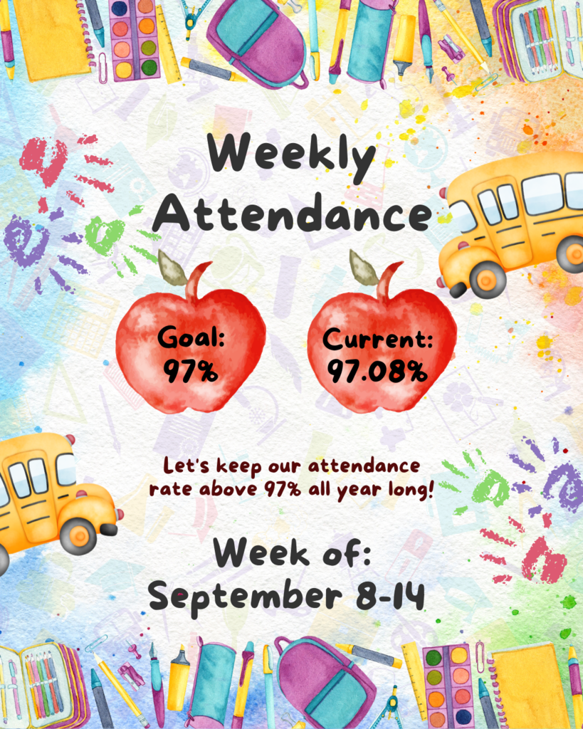 Attendance