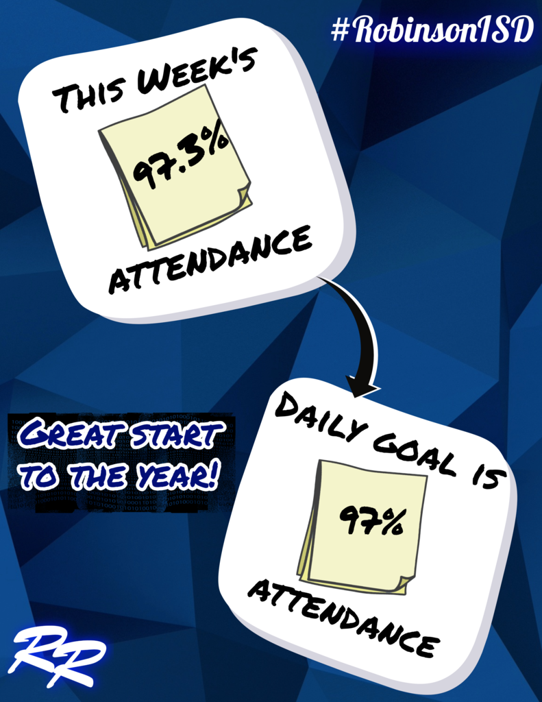 Attendance
