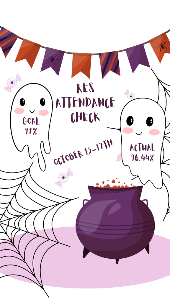 Weekly attendance