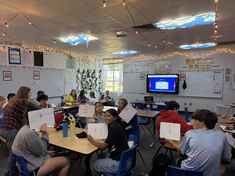 Algebra 1 is working on reviewing the first nine weeks through a fun jeopardy game!!