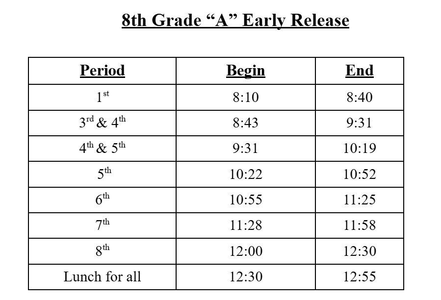 8A Early Release