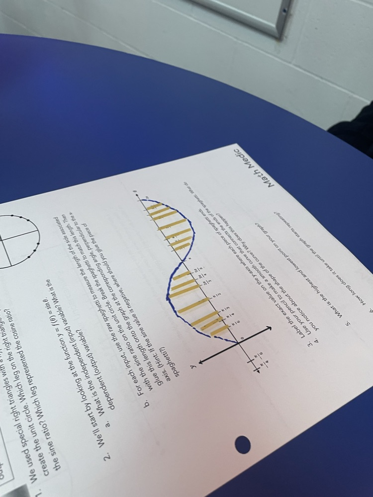 AP Precalculus students graphed sinusoidal waves using spaghetti to make connections between the unit circle, special triangles, and side and cosine graphs!