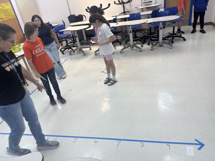 Graphing order pairs in Quadrant I in WIN