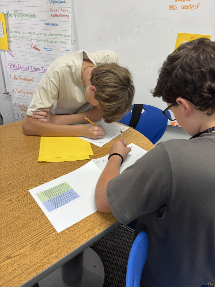 When students analyze real examples, rubric criteria stops being abstract and starts making sense. That’s how we build confident writers. 