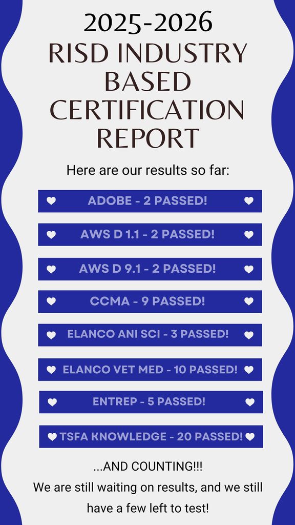 IBC Report
