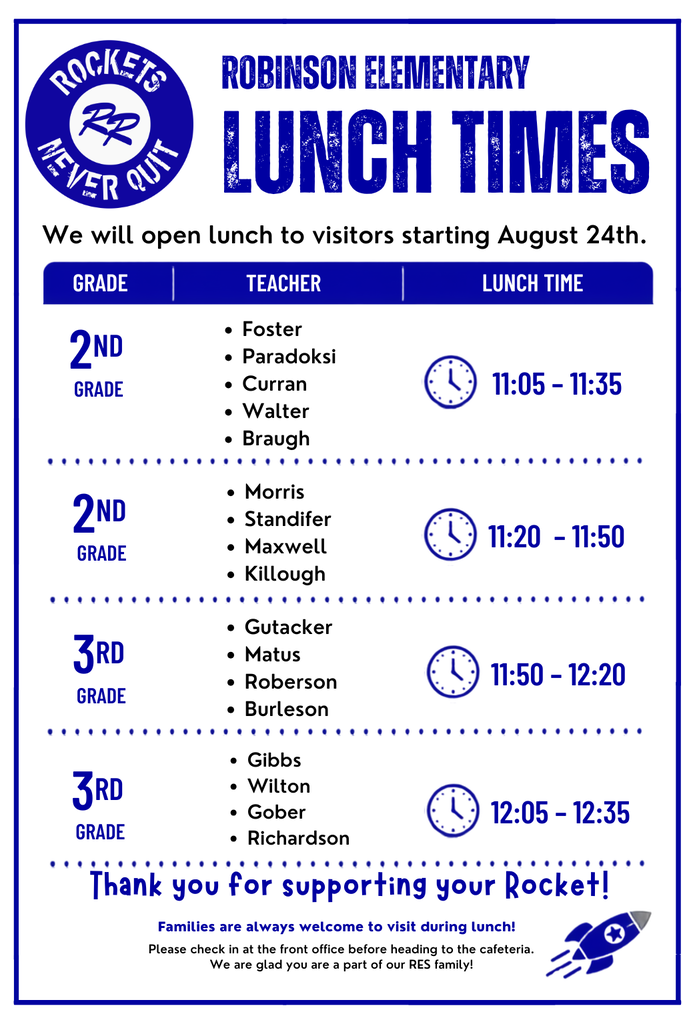 lunch times
